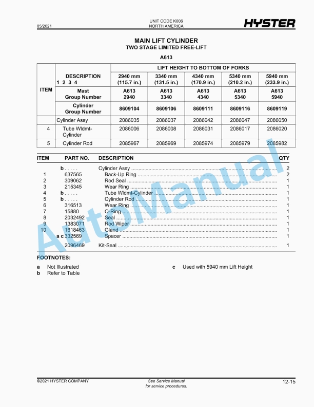 Hyster H135FT, H155FT (K006) Parts Manual 5 Hyster H135FT, H155FT (K006) Parts Manual - Image 5