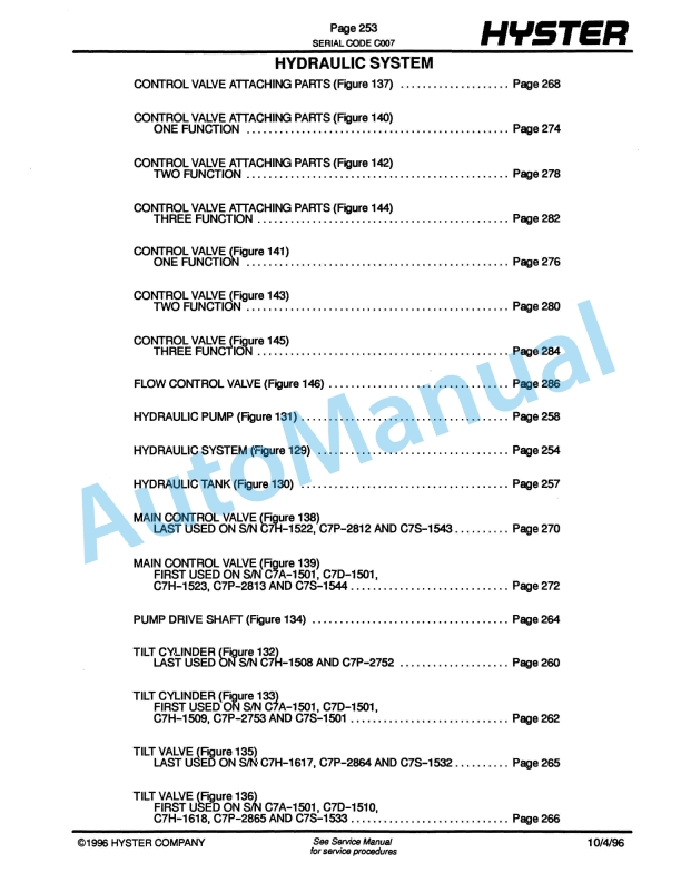 Hyster H150H, H165H, H180H, H200HS, H200H, H225H, H250H, H275H, P150B, P200B (C007) Challenger Parts Manual-3