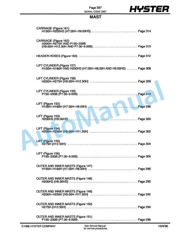 Hyster H150H, H165H, H180H, H200HS, H200H, H225H, H250H, H275H, P150B, P200B (C007) Challenger Parts Manual-4