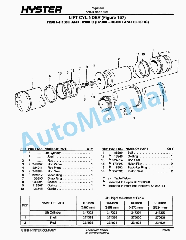 Hyster H150H, H165H, H180H, H200HS, H200H, H225H, H250H, H275H, P150B, P200B (C007) Challenger Parts Manual-5