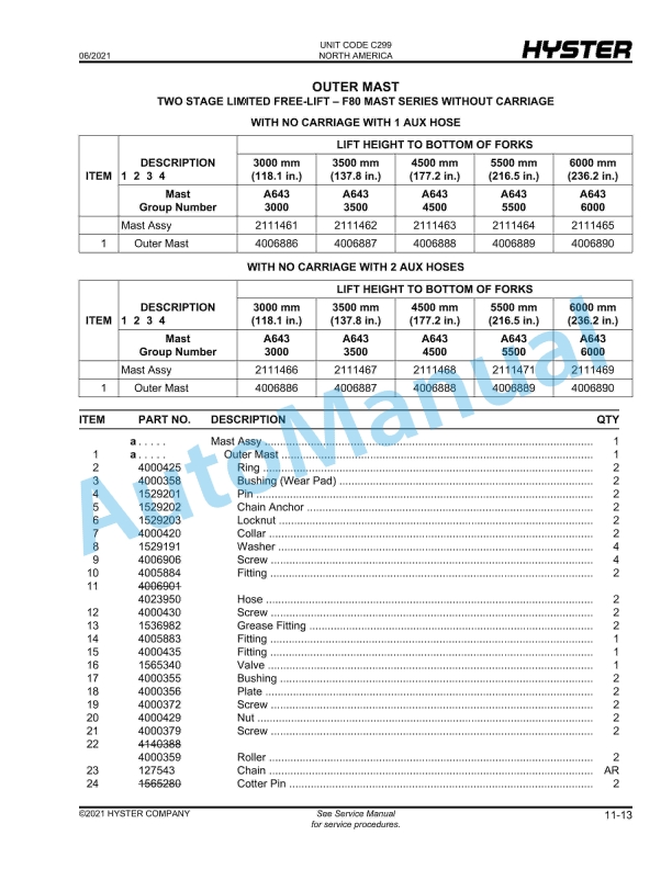 Hyster H170FT, H175FT36, H190FT (C299) Parts Manual 5 Hyster H170FT, H175FT36, H190FT (C299) Parts Manual - Image 5