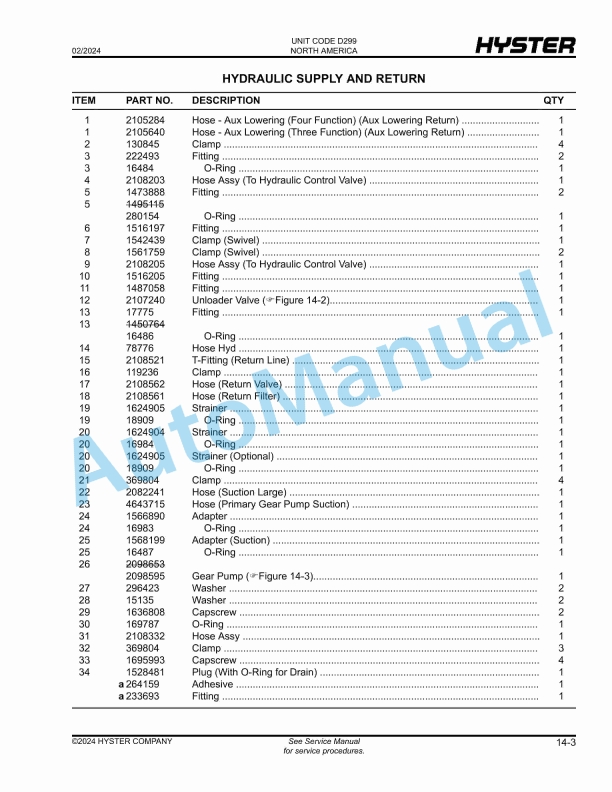 Hyster H170FT, H175FT36, H190FT (D299) Parts Manual 4 Hyster H170FT, H175FT36, H190FT (D299) Parts Manual - Image 4