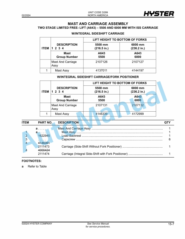 Hyster H170FT, H175FT36, H190FT (D299) Parts Manual 5 Hyster H170FT, H175FT36, H190FT (D299) Parts Manual - Image 5