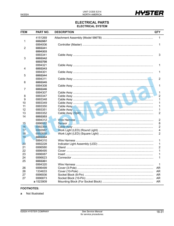 Hyster H180HD-EC6-7 to H230HD-ECD8-9 (E214) Parts Manual 4 Hyster H180HD-EC6-7 to H230HD-ECD8-9 (E214) Parts Manual - Image 4