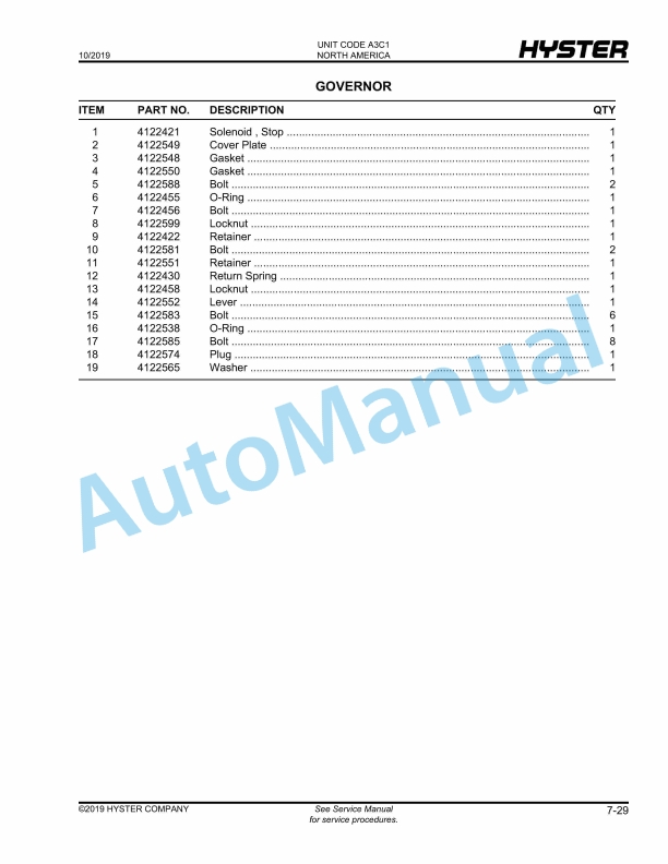 Hyster H2.0UT, H2.5UT, H3.0UT, H3.5UT (A3C1) Parts Manual 2 Hyster H2.0UT, H2.5UT, H3.0UT, H3.5UT (A3C1) Parts Manual - Image 2