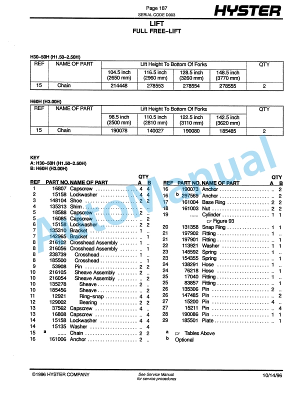 Hyster H30-60H (D003) Challenger Parts Manual-4