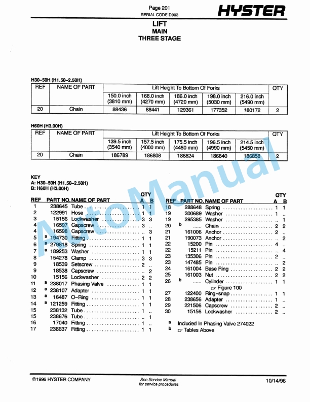 Hyster H30-60H (D003) Challenger Parts Manual-5