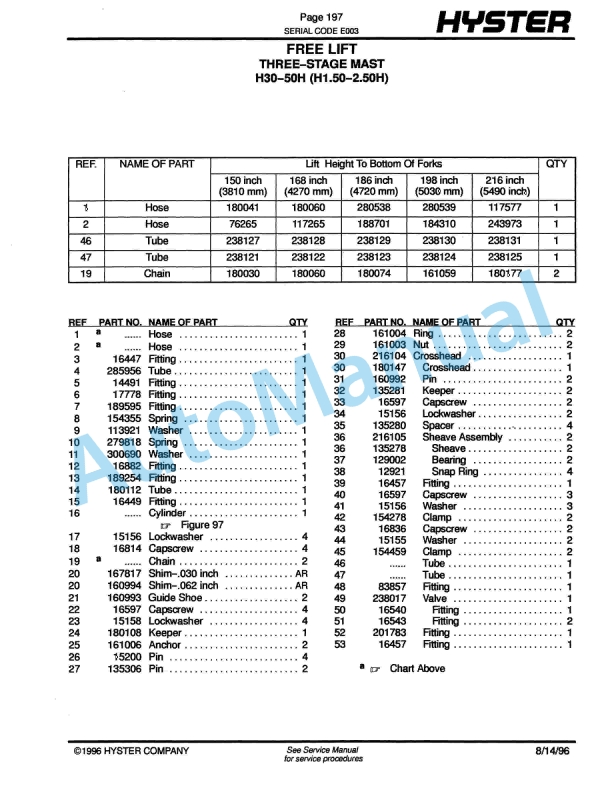 Hyster H30-60H (E003) Challenger Parts Manual-5