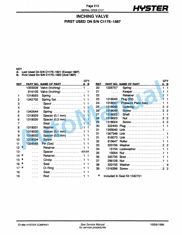 Hyster H36.00-40.00-44.00C, H48.00CH (C117) Challenger Parts Manual-2