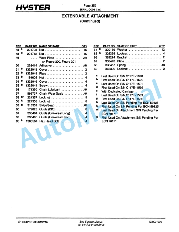 Hyster H36.00-40.00-44.00C, H48.00CH (C117) Challenger Parts Manual-5