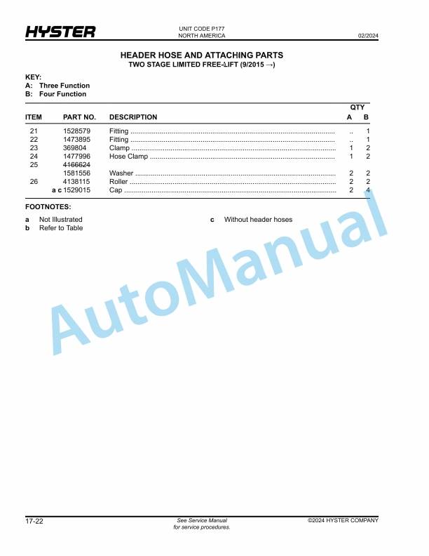 Hyster H40-50-60-70FT (P177) Parts Manual 4 Hyster H40-50-60-70FT (P177) Parts Manual - Image 4