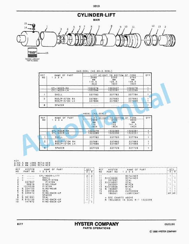 Hyster H40-50-60XL, H2.00-2.50-3.00XL (B177) Challenger Parts Manual-4