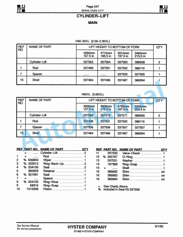 Hyster H40-50-60XL, H2.00-2.50-3.00XL (C177) Challenger Parts Manual-4