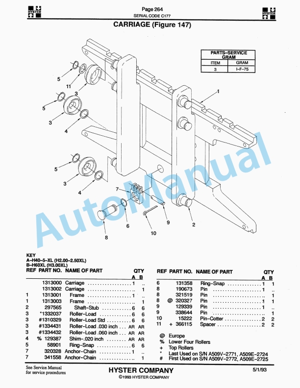 Hyster H40-50-60XL, H2.00-2.50-3.00XL (C177) Challenger Parts Manual-5