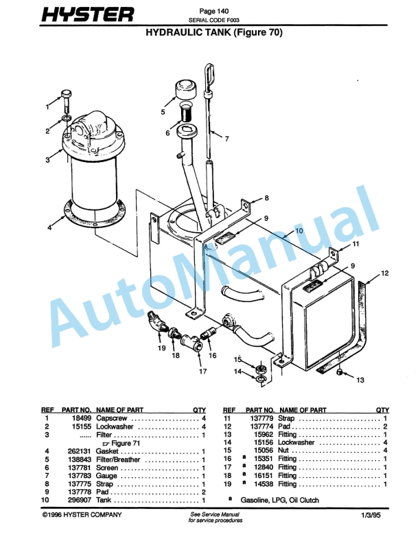 Hyster H40-50J, H60JS (F003) Challenger Parts Manual-2