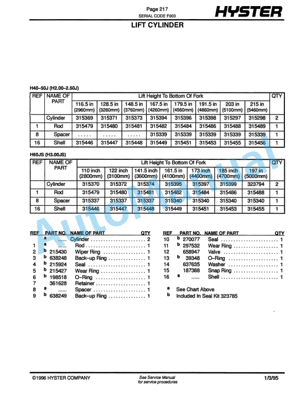 Hyster H40-50J, H60JS (F003) Challenger Parts Manual-4