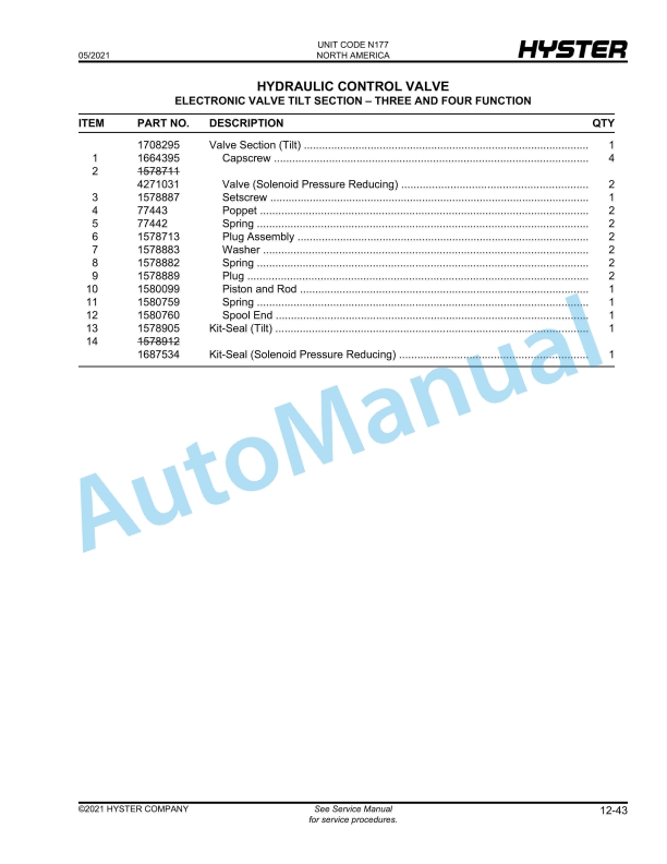 Hyster H40-70FT (N177) Parts Manual 4 Hyster H40-70FT (N177) Parts Manual - Image 4