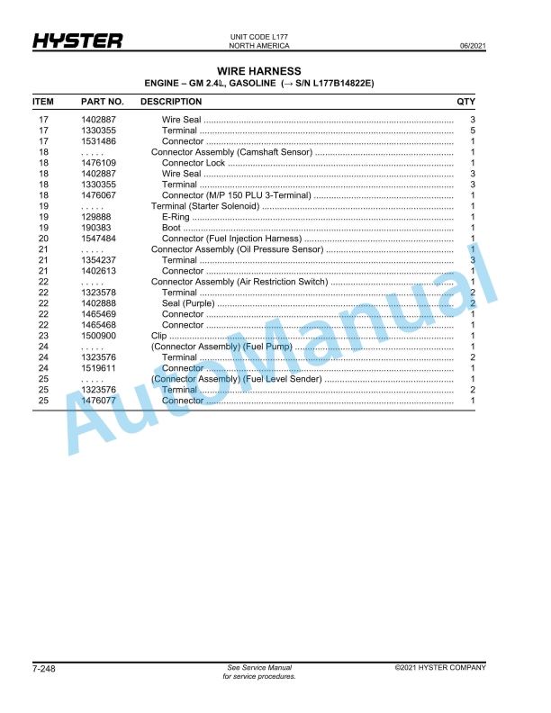 Hyster H40FT, H50FT, H60FT, H70FT (L177) Fortis Parts Manual 2 Hyster H40FT, H50FT, H60FT, H70FT (L177) Fortis Parts Manual - Image 2