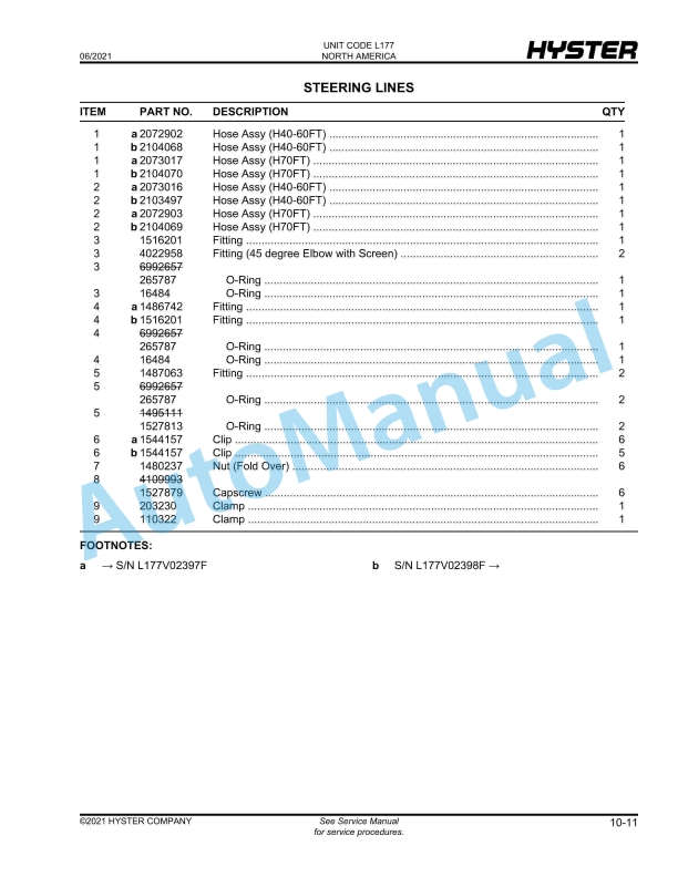 Hyster H40FT, H50FT, H60FT, H70FT (L177) Fortis Parts Manual 3 Hyster H40FT, H50FT, H60FT, H70FT (L177) Fortis Parts Manual - Image 3
