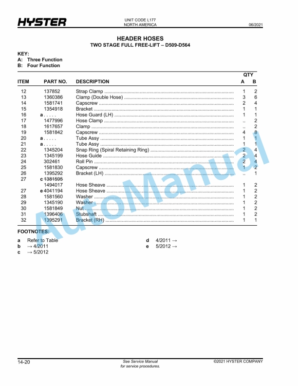 Hyster H40FT, H50FT, H60FT, H70FT (L177) Fortis Parts Manual 5 Hyster H40FT, H50FT, H60FT, H70FT (L177) Fortis Parts Manual - Image 5