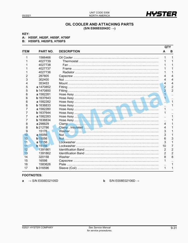Hyster H440-700F, H550FS, H620FS, H700FS (E008) Challenger Parts Manual 4 Hyster H440-700F, H550FS, H620FS, H700FS (E008) Challenger Parts Manual - Image 4