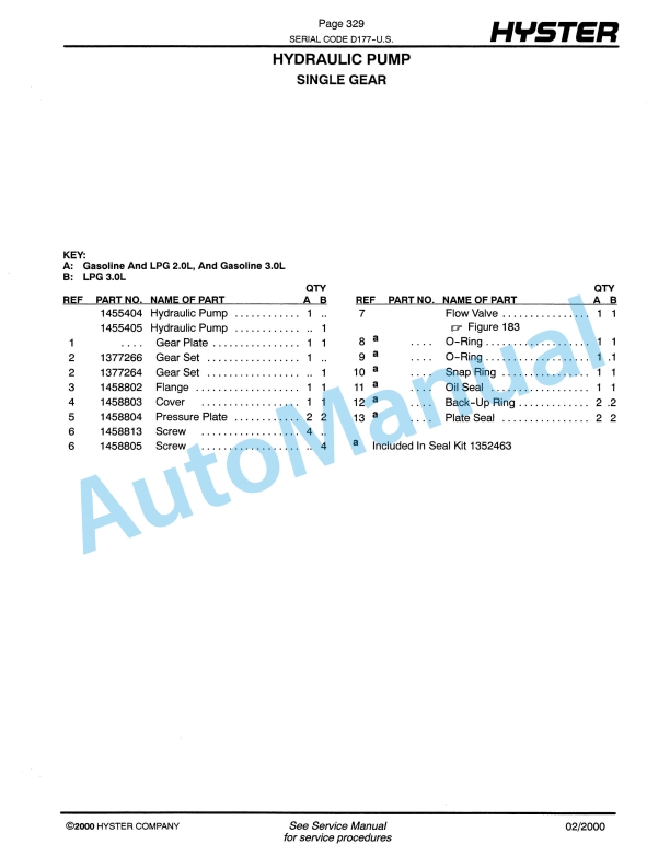 Hyster H45-50-55-60-65XM (D177) Challenger Parts Manual-3