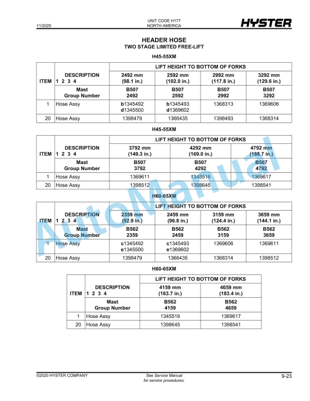 Hyster H45-65XM (H177) Challenger Parts Manual 4 Hyster H45-65XM (H177) Challenger Parts Manual - Image 4