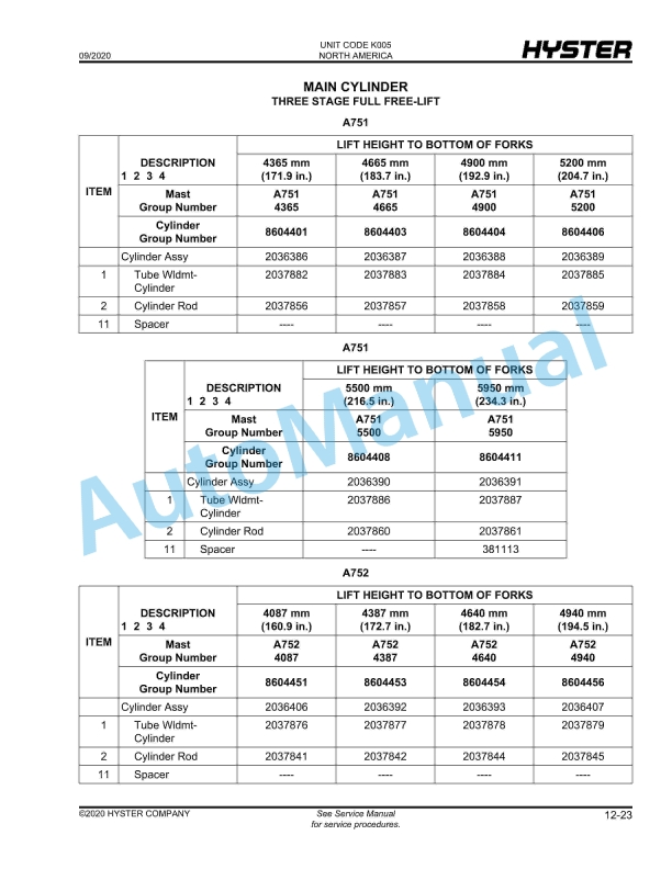 Hyster H70-120XM (K005) Challenger Parts Manual 5 Hyster H70-120XM (K005) Challenger Parts Manual - Image 5