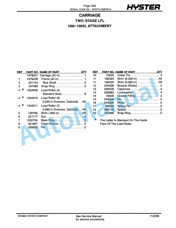 Hyster H70, 80, 90, 100, 110XL, H90XLS (G5) Challenger Parts Manual-4