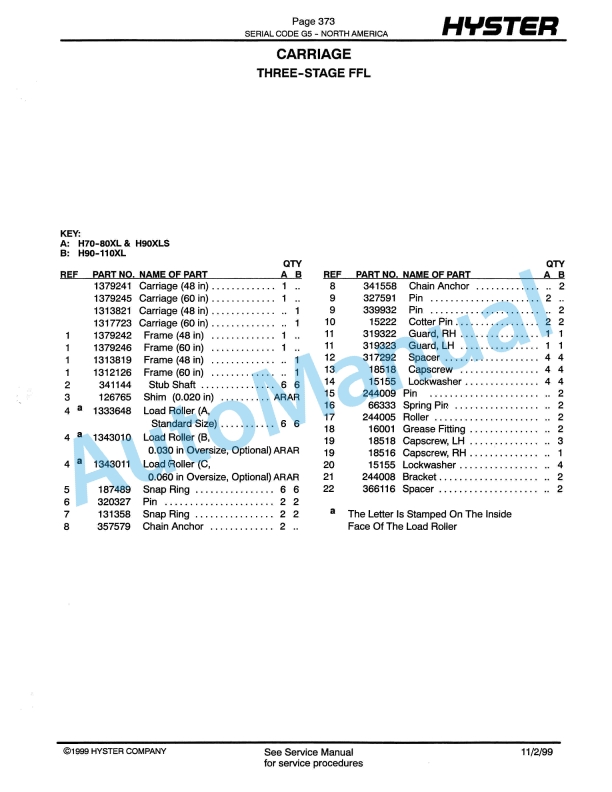 Hyster H70, 80, 90, 100, 110XL, H90XLS (G5) Challenger Parts Manual-5