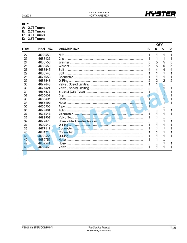 Hyster J1.5UT, J1.8UT, J2.0UT, J2.5UT, J3.0UT, J3.5UT (A3C4) Parts Manual 5 Hyster J1.5UT, J1.8UT, J2.0UT, J2.5UT, J3.0UT, J3.5UT (A3C4) Parts Manual - Image 5