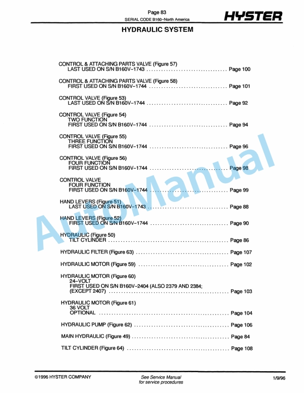 Hyster J25-35B, J30BS (B160) Electric Parts Manual 2 Hyster J25-35B, J30BS (B160) Electric Parts Manual-2