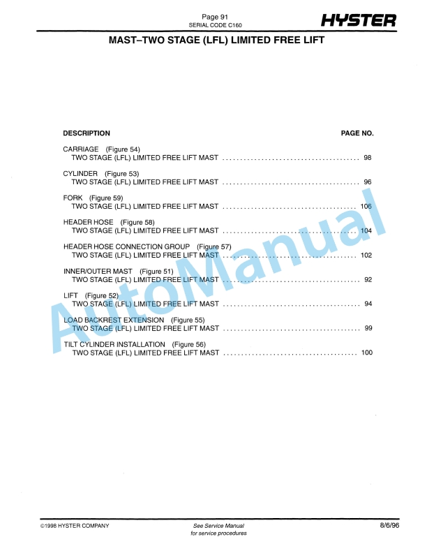 Hyster J30-35-40XMT (C160) Electric Parts Manual-2