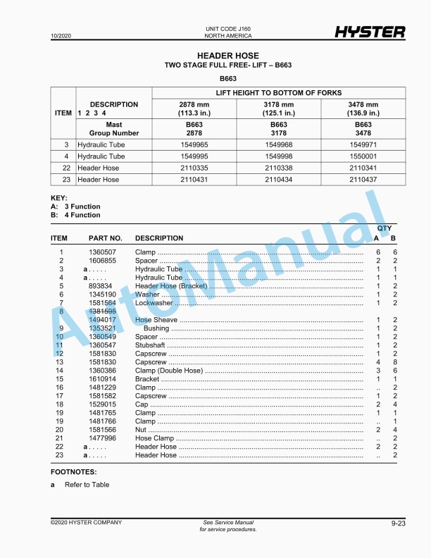 Hyster J30-35-40ZT (J160) Parts Manual 3 Hyster J30-35-40ZT (J160) Parts Manual - Image 3