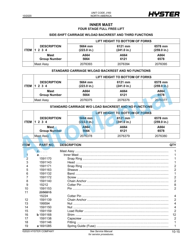 Hyster J30-35-40ZT (J160) Parts Manual 4 Hyster J30-35-40ZT (J160) Parts Manual - Image 4
