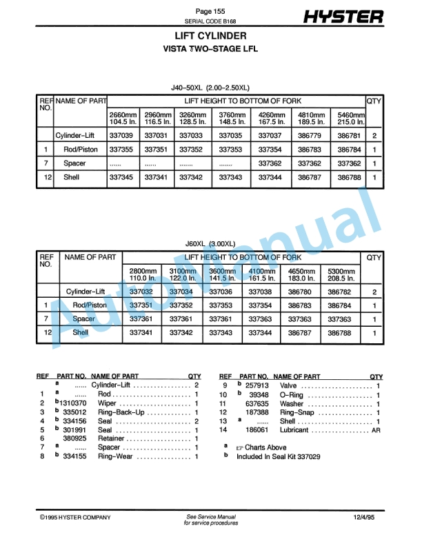 Hyster J40-50-60XL, J2.00-2.50-3.00XL (B168) Electric Parts Manual-2
