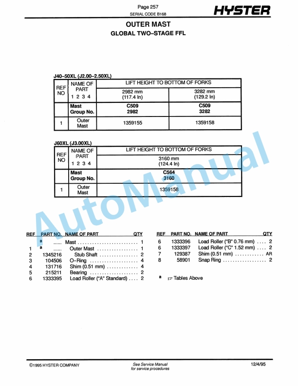 Hyster J40-50-60XL, J2.00-2.50-3.00XL (B168) Electric Parts Manual-5