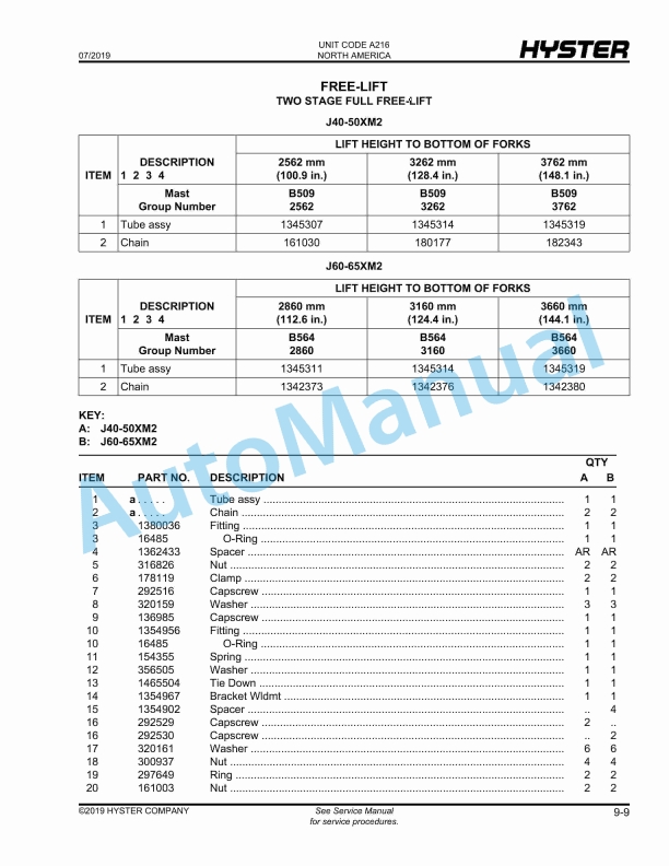 Hyster J40-60XM2 (A216) Electric Parts Manual 4 Hyster J40-60XM2 (A216) Electric Parts Manual - Image 4