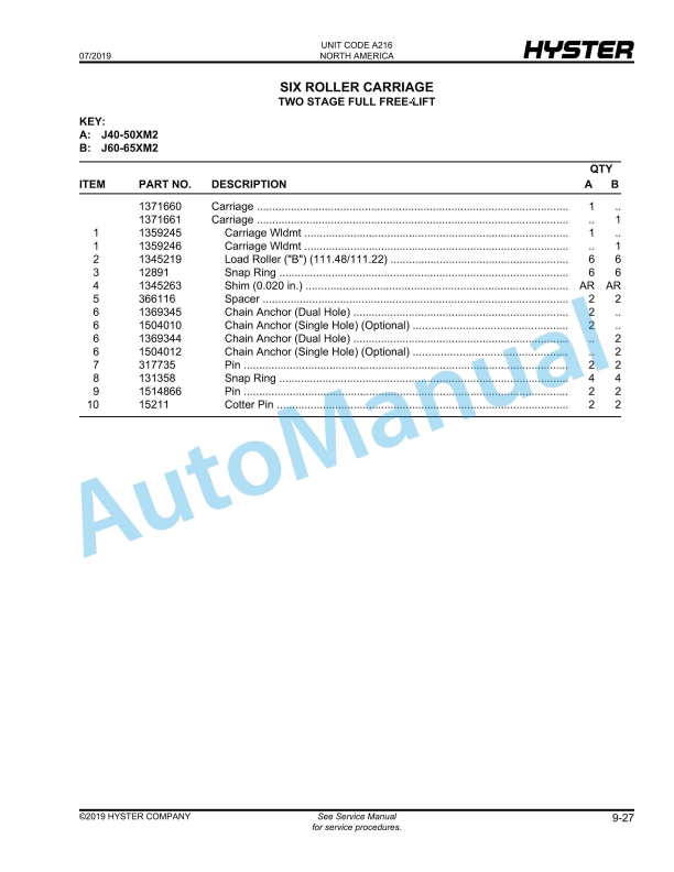 Hyster J40-60XM2 (A216) Electric Parts Manual 5 Hyster J40-60XM2 (A216) Electric Parts Manual - Image 5