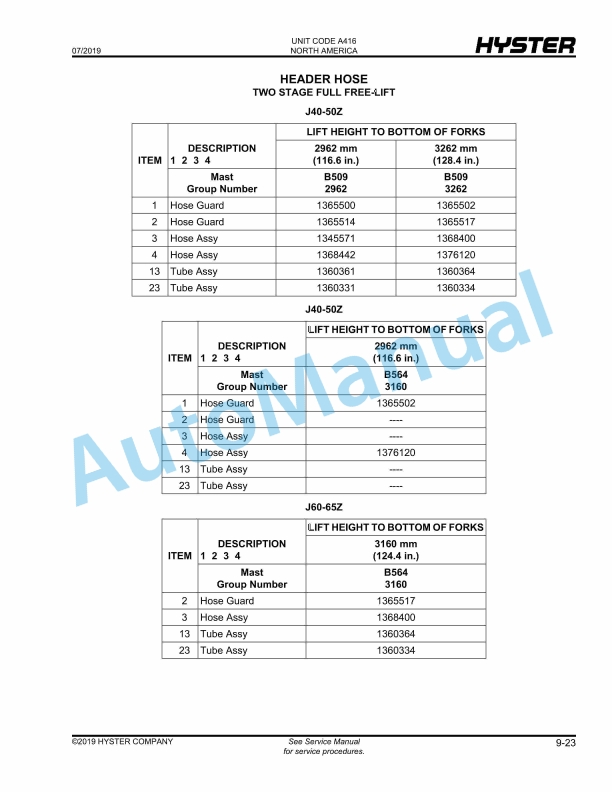 Hyster J40-65Z (A416) Parts Manual 5 Hyster J40-65Z (A416) Parts Manual - Image 5
