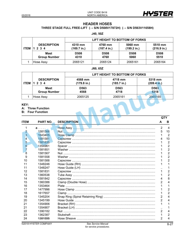 Hyster J40-65Z (B416) Parts Manual 4 Hyster J40-65Z (B416) Parts Manual - Image 4