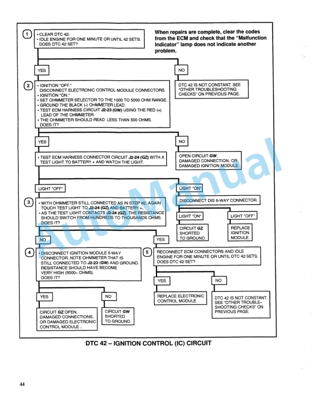 Hyster K177 (H45-50-55-60-65XM) Service Manual 2 Hyster K177 (H45-50-55-60-65XM) Service Manual - Image 2