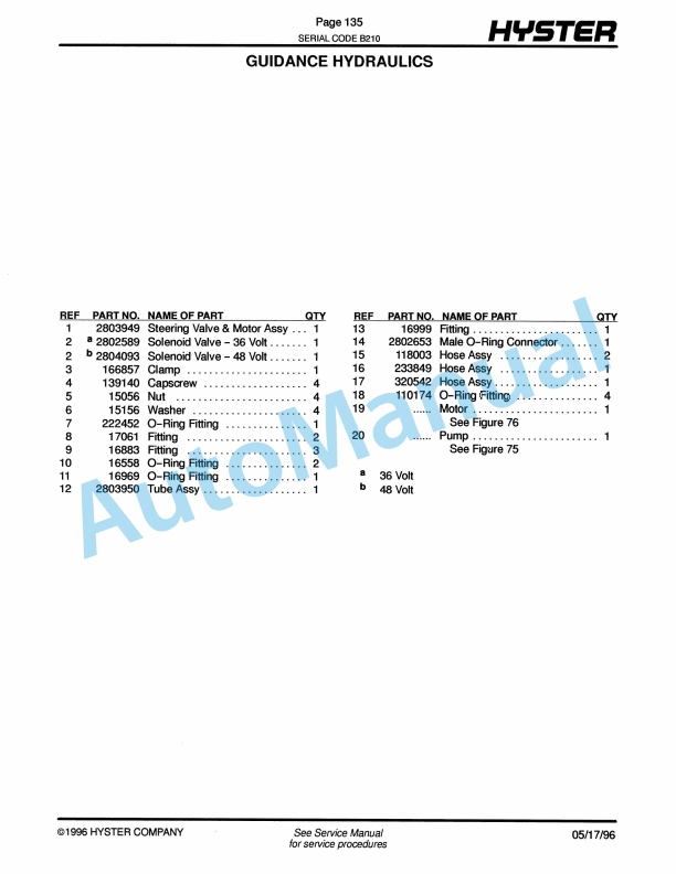 Hyster N30AH (B210) Electric Parts Manual-4