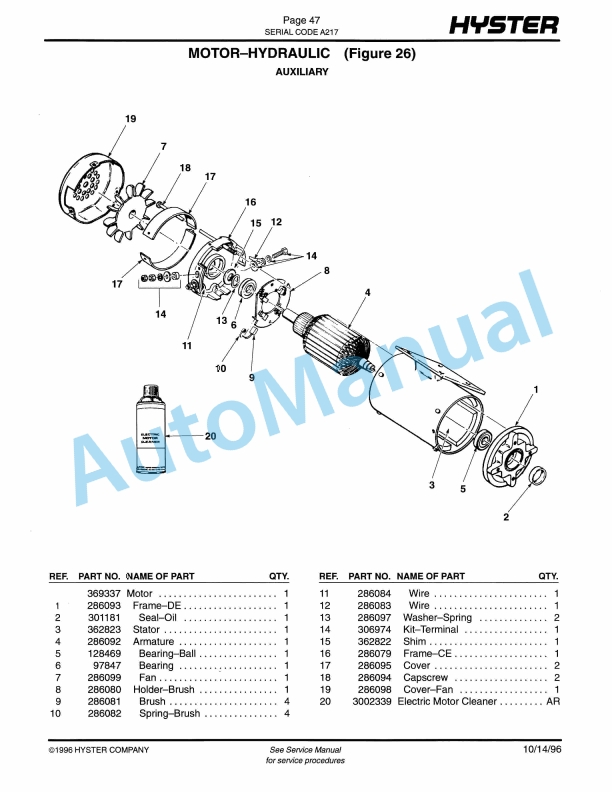 Hyster N30FR (A217) Electric Parts Manual 2 Hyster N30FR (A217) Electric Parts Manual-2