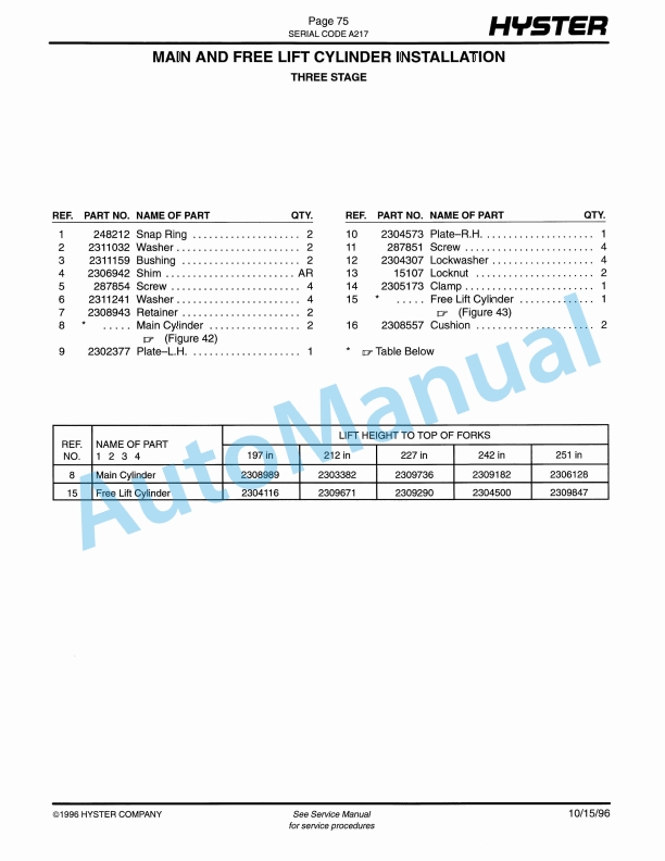 Hyster N30FR (A217) Electric Parts Manual 4 Hyster N30FR (A217) Electric Parts Manual-4