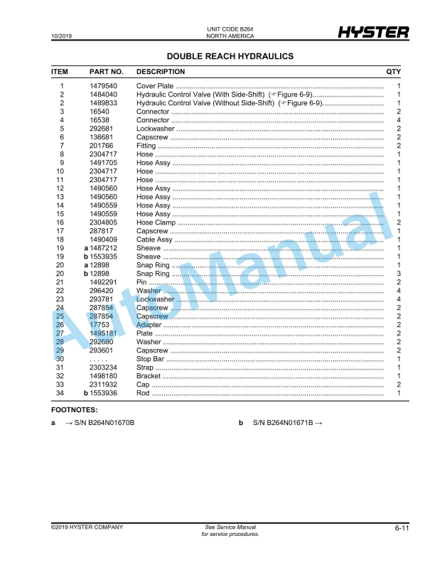 Hyster N30XMXDR3, N45XMXR3 (B264) Electric Parts Manual 2 Hyster N30XMXDR3, N45XMXR3 (B264) Electric Parts Manual - Image 2