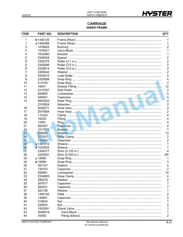 Hyster N30XMXDR3, N45XMXR3 (B264) Electric Parts Manual 5 Hyster N30XMXDR3, N45XMXR3 (B264) Electric Parts Manual - Image 5