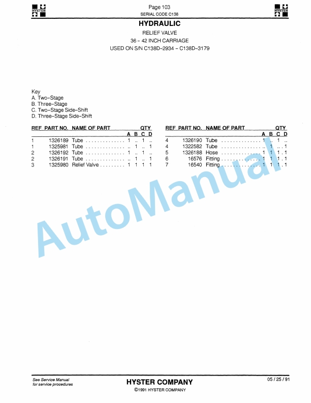 Hyster N40-45-50EA, N40-45ER Electric Parts Manual-5