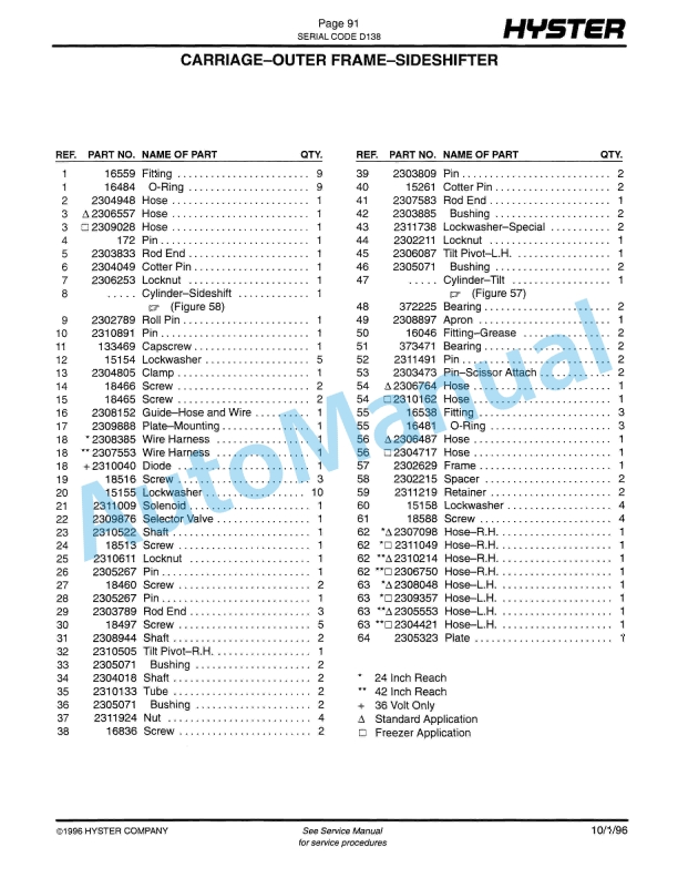 Hyster N50FA, N40-45FR (D138) Electric Parts Manual-5