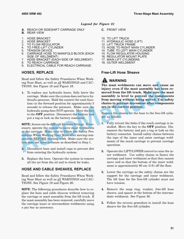 Hyster N50FA to V30ZMD Mast Maintenance And Repair 3 Hyster N50FA to V30ZMD Mast Maintenance And Repair - Image 3